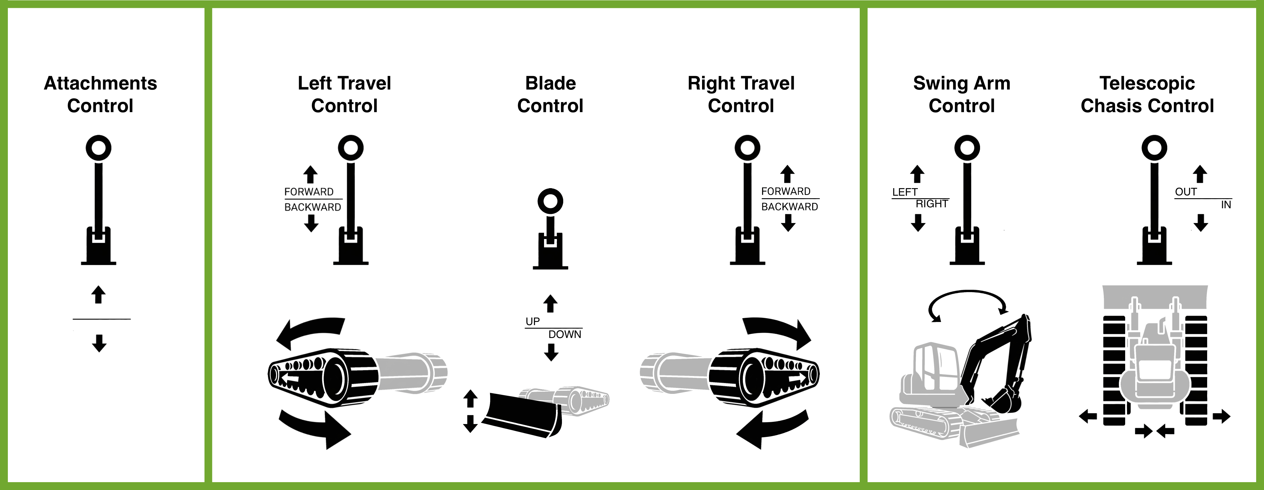 SilentKiwi - Eco-Friendly Mini Excavators for Hire in Auckland